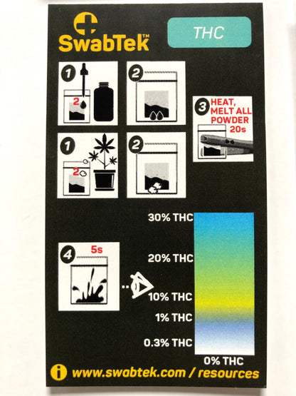 swabtek THC test kit for distinguishing hemp from marijuana reference card